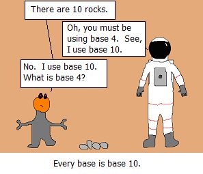 binary joke